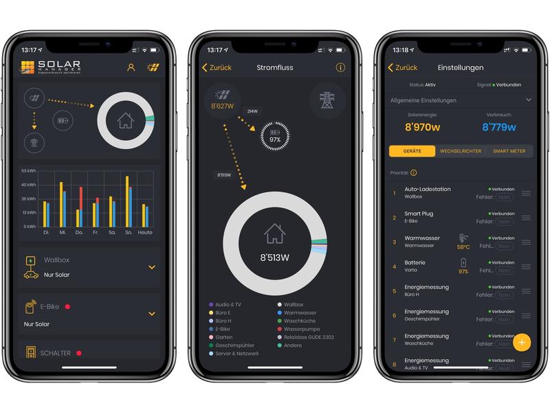 Solar Manager Flex — PV Überschussladen und den Eigenverbrauch optimieren